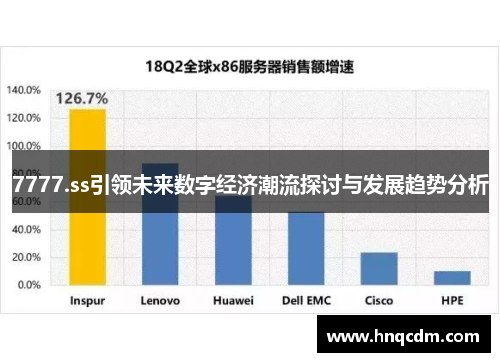 7777.ss引领未来数字经济潮流探讨与发展趋势分析 7777.ss引领未来数字经济潮流探讨与发展趋势分析